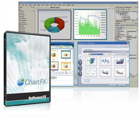 圖文處理軟件產品列表及其開發趨勢