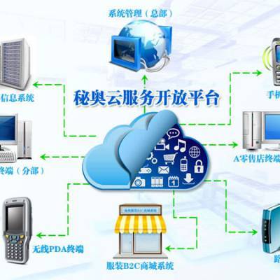 石材生產(chǎn)管理軟件 數(shù)字化解決方案助力石材工廠高效運營